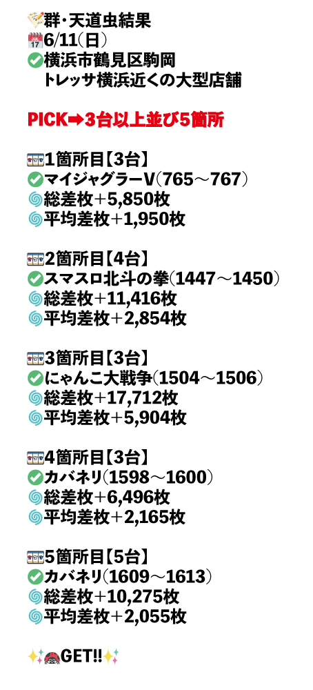 横浜市鶴見区駒岡　トレッサ横浜近くの大型店舗画像1