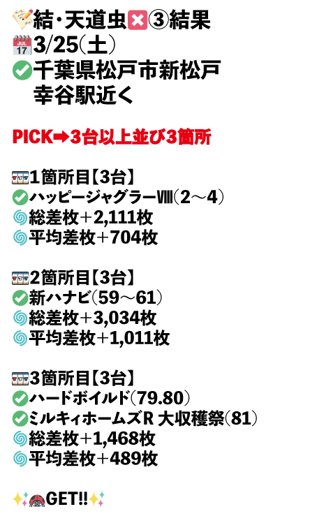 ×3_千葉県松戸市新松戸 幸谷駅近く画像1