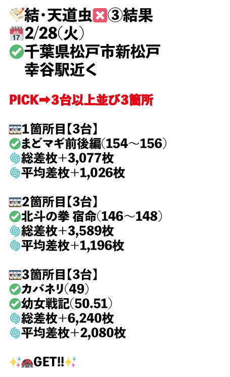 ×3_千葉県松戸市新松戸 幸谷駅近く画像1