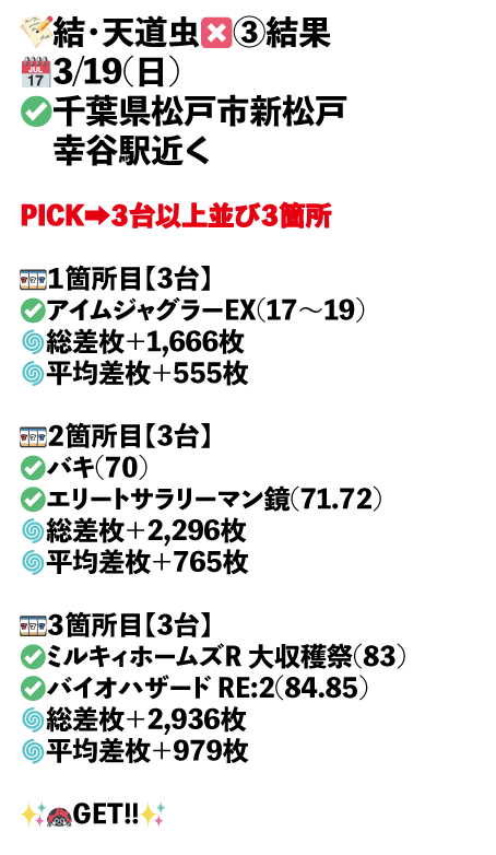 ×3_千葉県松戸市新松戸  幸谷駅近く画像1