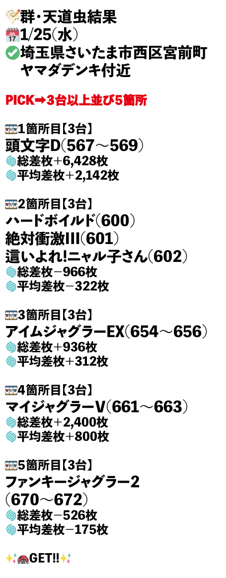 埼玉県さいたま市西区宮前町　ヤマダデンキ付近画像1