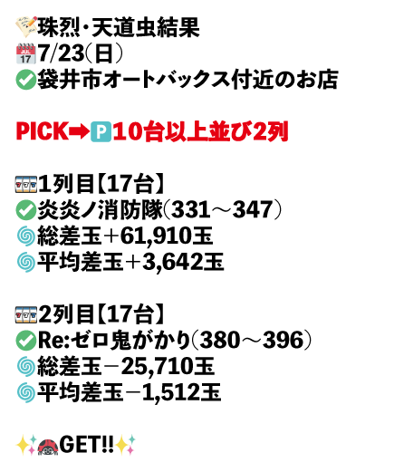 袋井市オートバックス付近のお店画像1