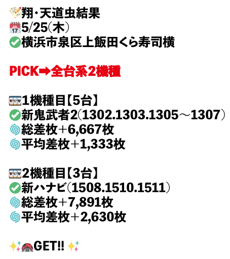 横浜市泉区上飯田くら寿司横画像1