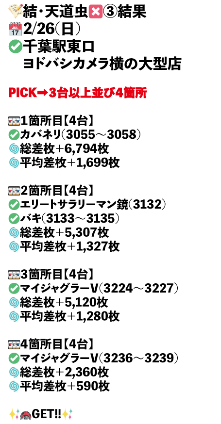 ×3_千葉駅東口　ヨドバシカメラ横の大型店画像1