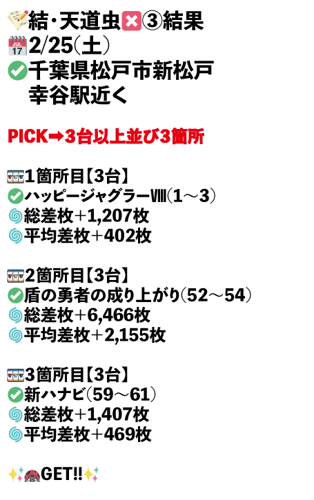 ×3_千葉県松戸市新松戸 幸谷駅近く画像1