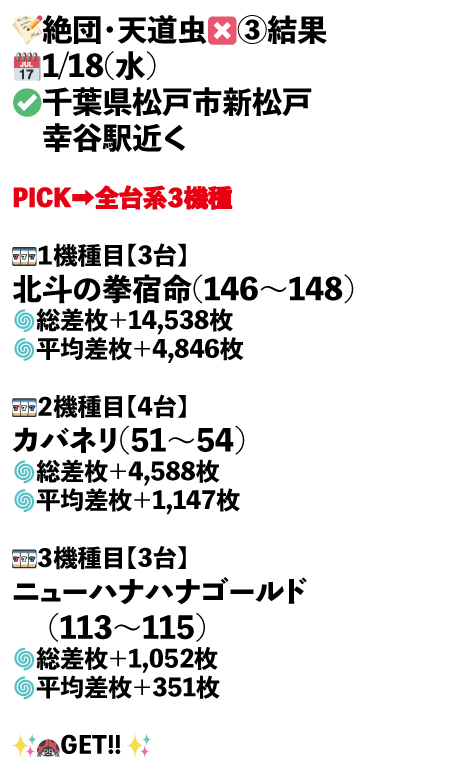 ×３_千葉県松戸市新松戸  幸谷駅近く画像1
