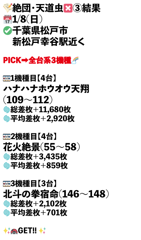 ×３_千葉県松戸市新松戸 幸谷駅近く画像1