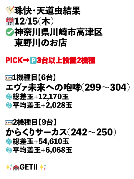 神奈川県川崎市高津区東野川のお店画像1