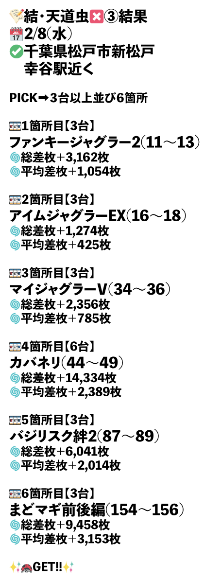 ×3_千葉県松戸市新松戸 幸谷駅近く画像1