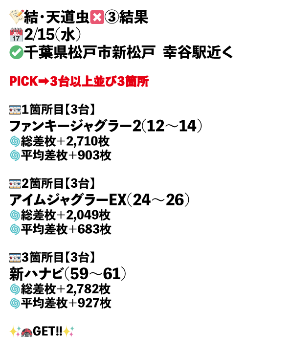 ×3_千葉県松戸市新松戸  幸谷駅近く画像1