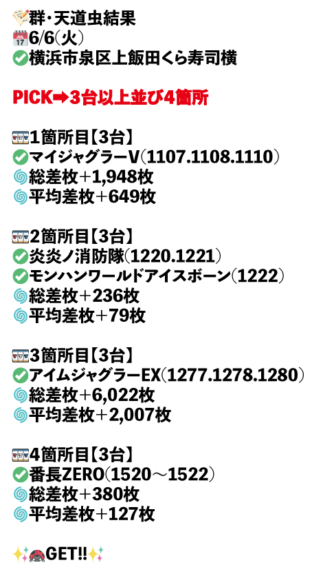 横浜市泉区上飯田くら寿司横画像1