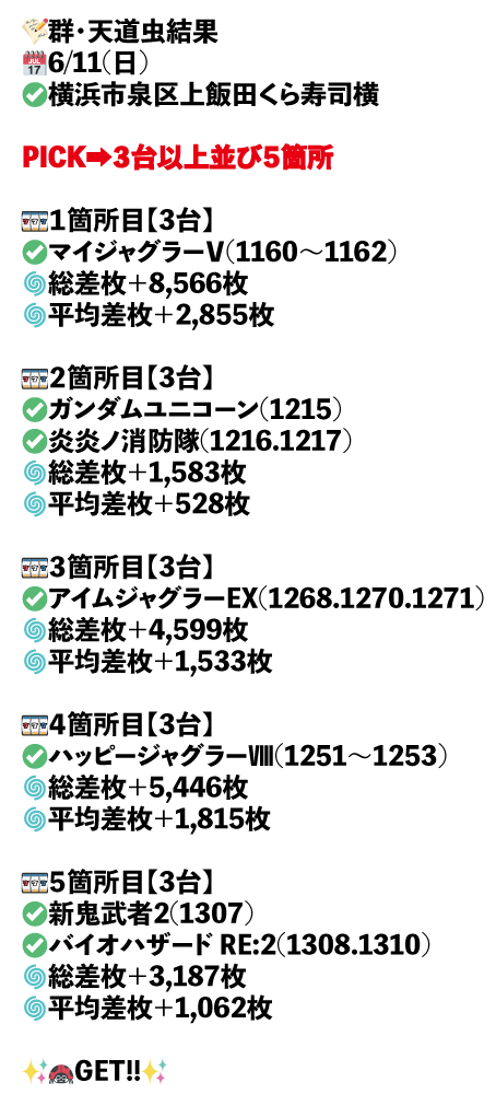 横浜市泉区上飯田くら寿司横画像1