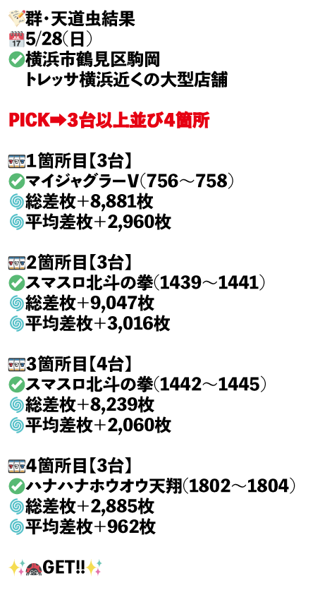 横浜市鶴見区駒岡　トレッサ横浜近くの大型店舗画像1