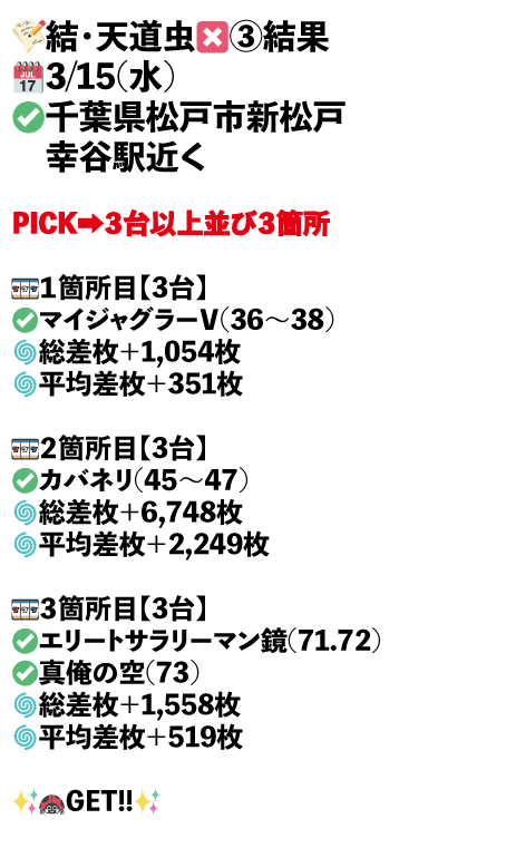 ×3_千葉県松戸市新松戸  幸谷駅近く画像1