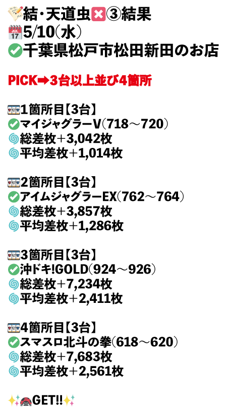 ×3_千葉県松戸市松戸新田のお店画像1