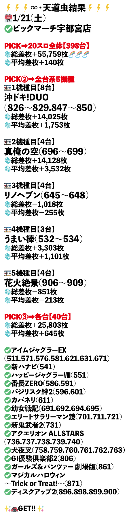 ビックマーチ宇都宮店画像1