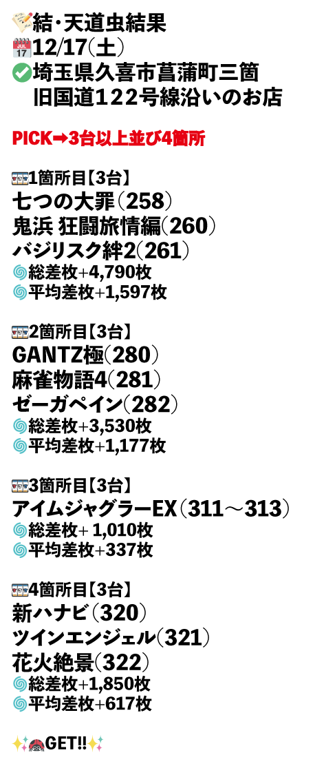 埼玉県久喜市菖蒲町三箇　旧国道１２２号線沿いのお店画像1