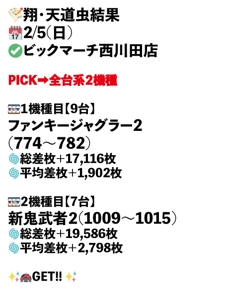 ビックマーチ西川田店画像1