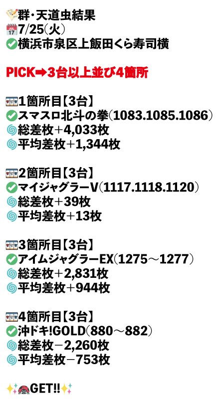 横浜市泉区上飯田くら寿司横画像1