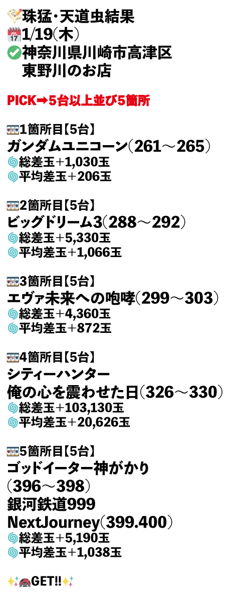 神奈川県川崎市高津区東野川のお店画像1