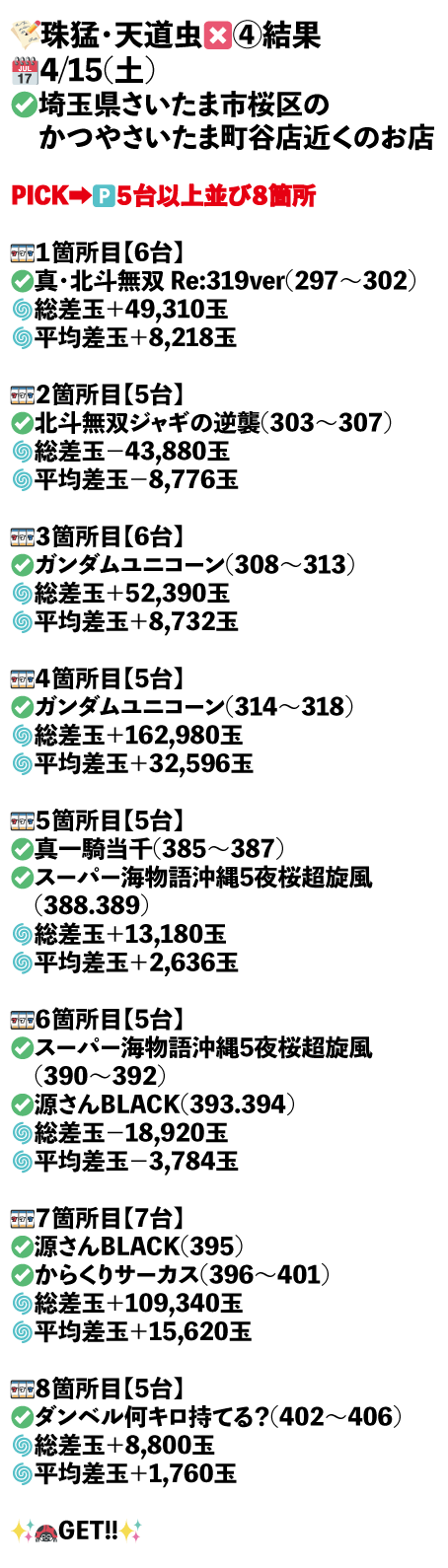 ×4_埼玉県さいたま市桜区のかつやさいたま町谷店近くのお店画像1