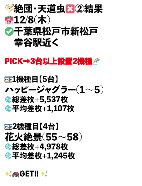 ×２_千葉県松戸市新松戸 幸谷駅近く画像1