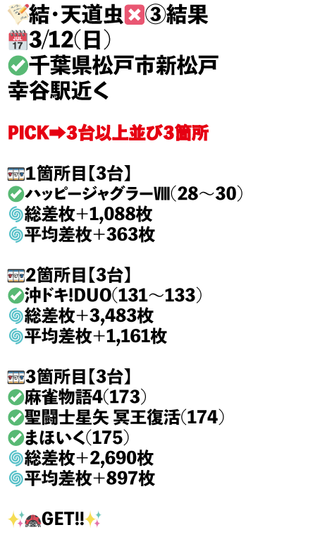 ×3_千葉県松戸市新松戸  幸谷駅近く画像1