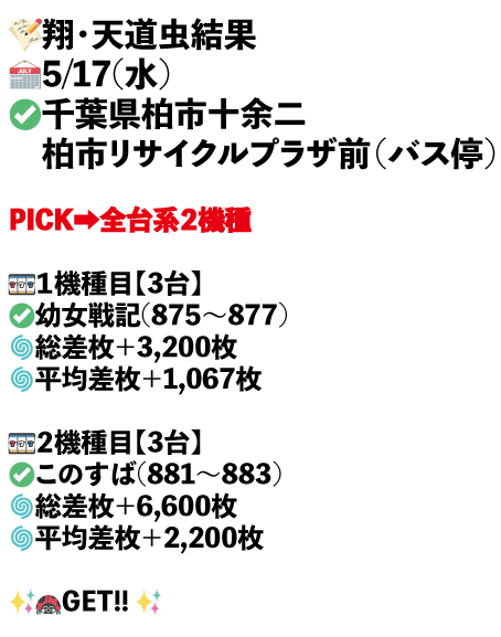 千葉県柏市十余二　柏市リサイクルプラザ前（バス停）画像1