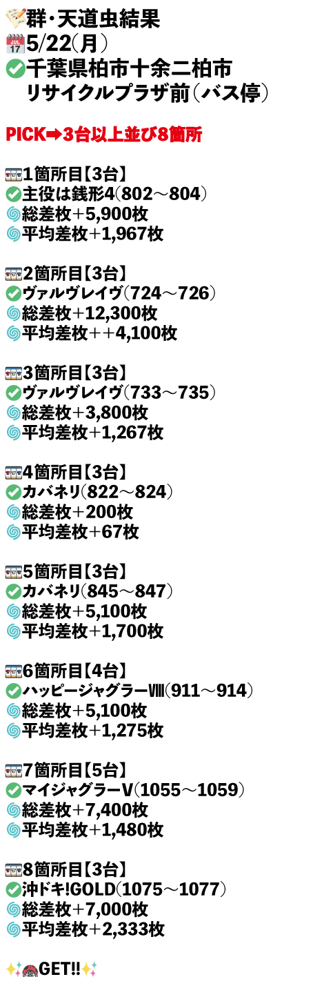千葉県柏市十余二　柏市リサイクルプラザ前（バス停）画像1
