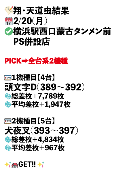 横浜駅西口蒙古タンメン前　PS併設店画像1
