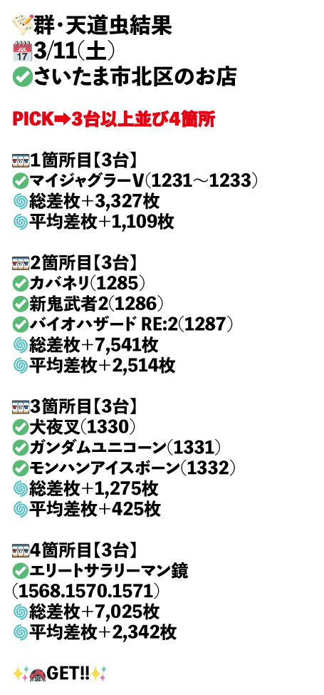 さいたま市北区のお店画像1