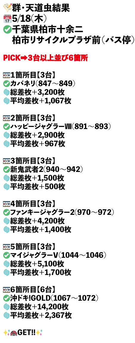 千葉県柏市十余二　柏市リサイクルプラザ前（バス停）画像1