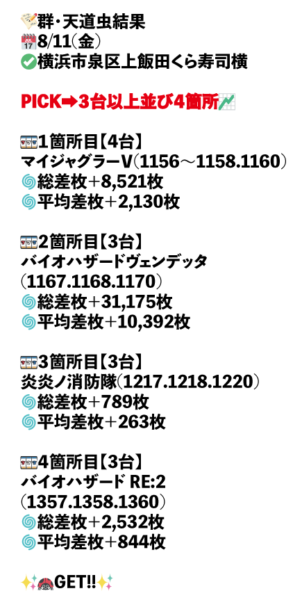 横浜市泉区上飯田くら寿司横画像1