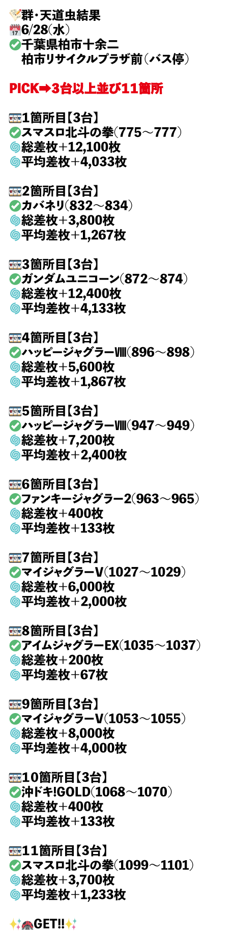千葉県柏市十余二　柏市リサイクルプラザ前（バス停）画像1