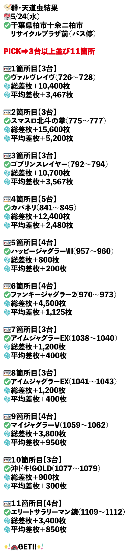千葉県柏市十余二　柏市リサイクルプラザ前（バス停）画像1